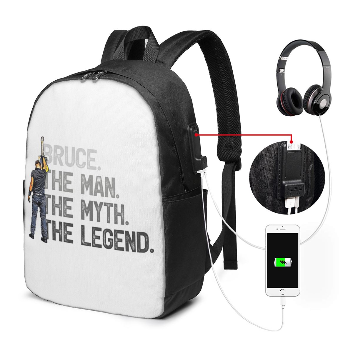 Bruce Springsteen Rucksack, Re – Backpacks Bewertung und Preis