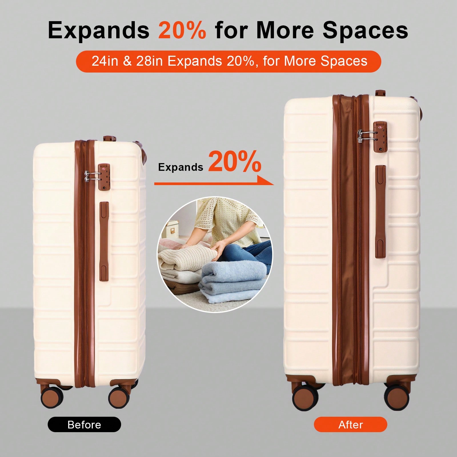 4-in-1 Erweiterbares ABS-Koffe – Expandable Hard Shell Luggage Set Bewertung und Preis