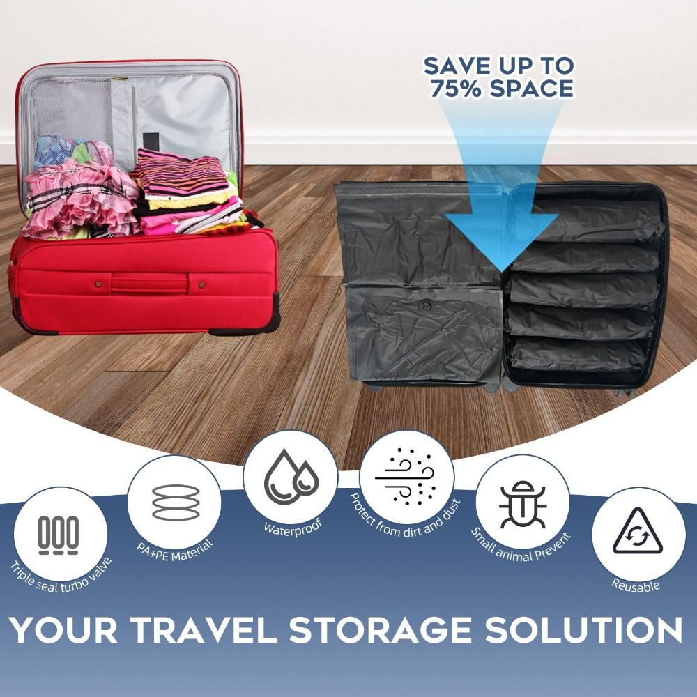 Neue wiederverwendbare Handrol – Luggage Bewertung und Preis