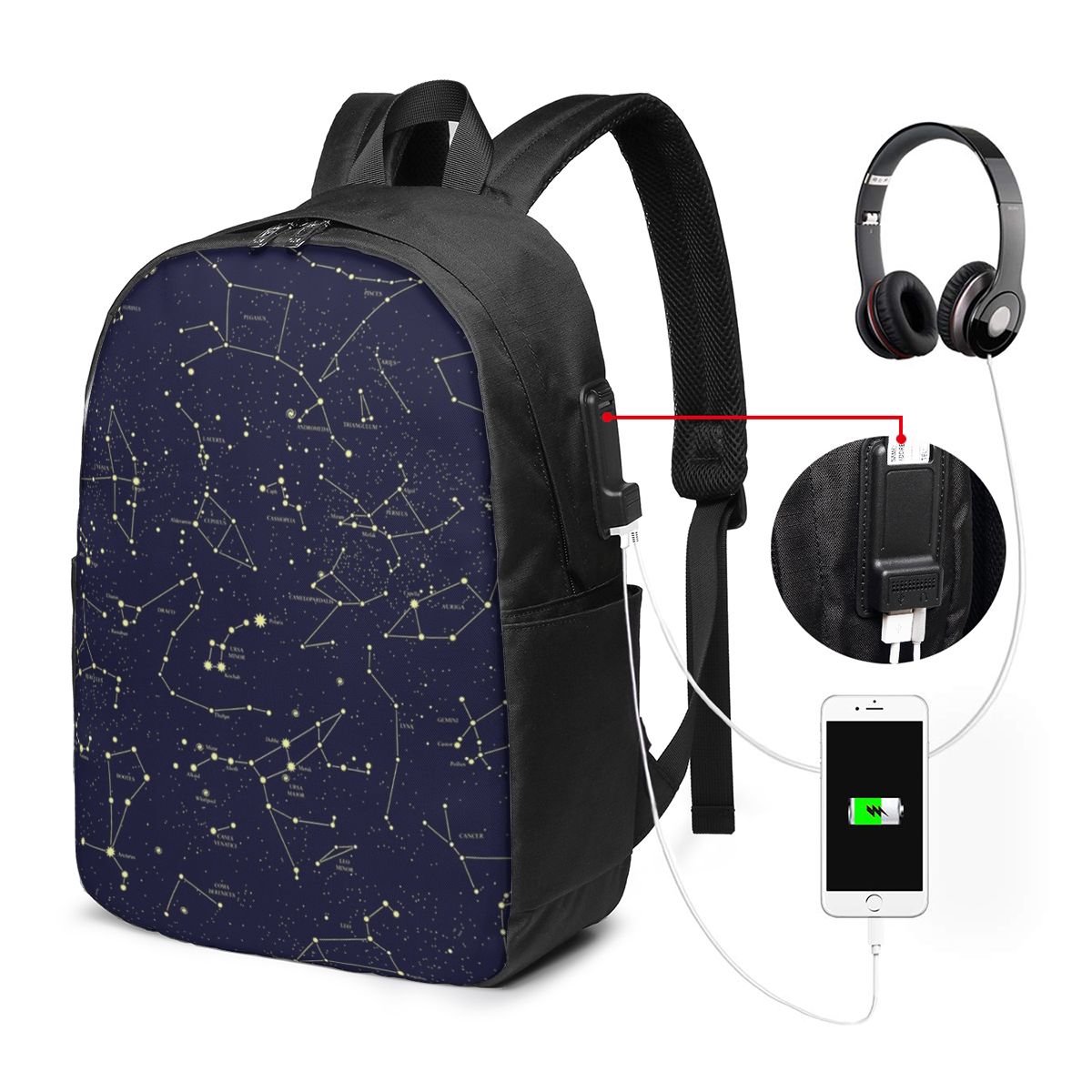 Nachthimmel, goldene himmlisch – Backpacks Bewertung und Preis