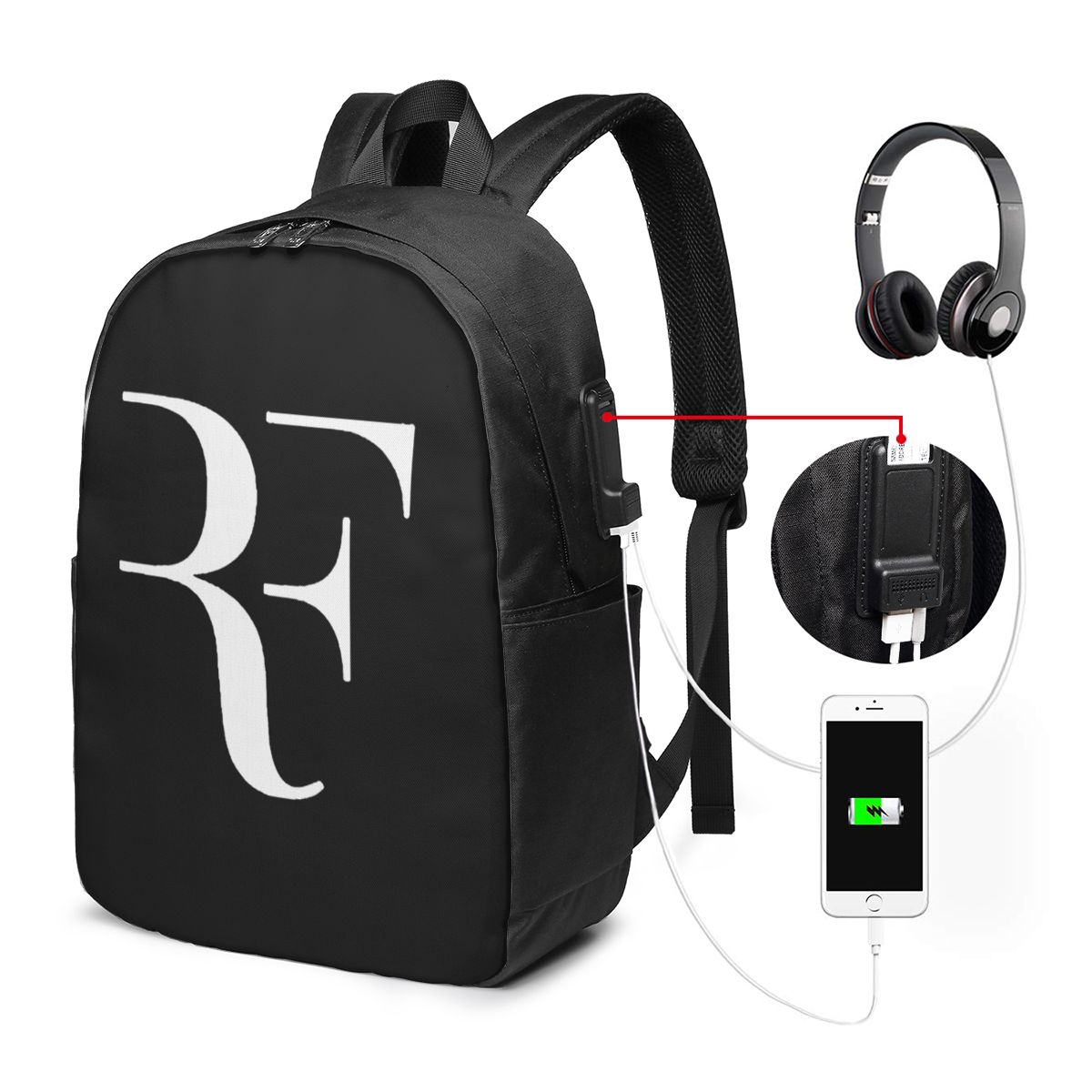 Roger Federer Rucksack, Reiset – Backpacks Bewertung und Preis