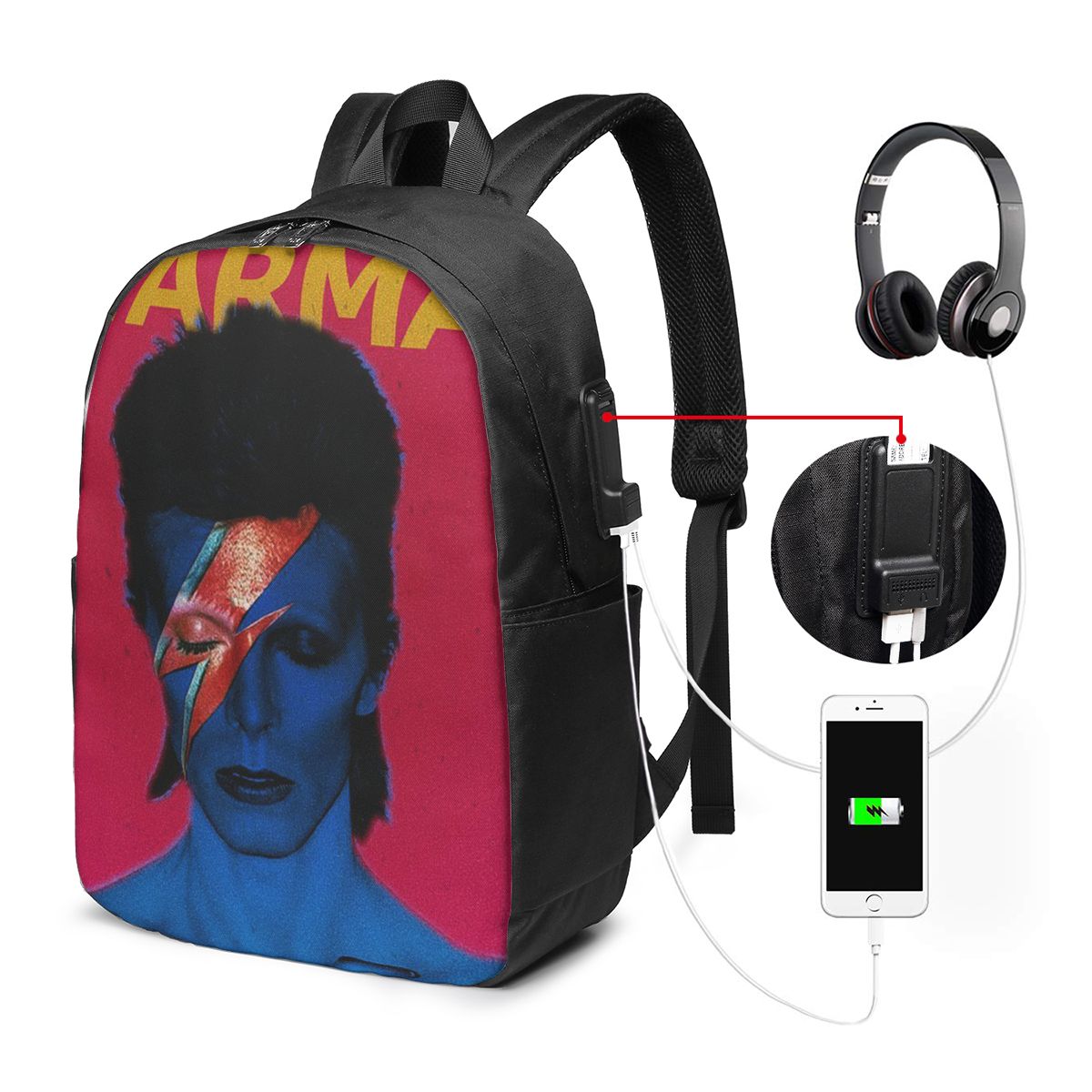 Davids Bowied Rucksack, Reiset – Backpacks Bewertung und Preis